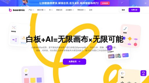 博思白板 - Pizarra colaborativa inteligente para creación en equipo y gestión de proyectos - Logo