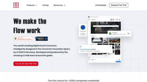 CI HUB - Conecta activos digitales con herramientas creativas, optimiza flujos de trabajo - Logo