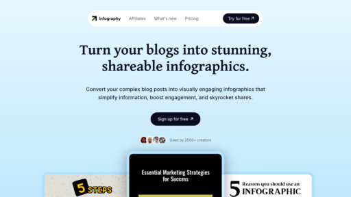 Infography - Convierte artículos de blog en infografías con identidad de marca - Logo