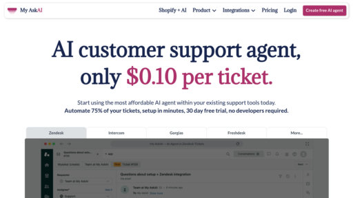 My AskAI - Asistente de servicio inteligente automatiza consultas y mejora eficiencia - Logo