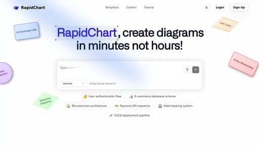 RapidChart - Generador de diagramas inteligente: crea gráficos técnicos desde texto - Logo