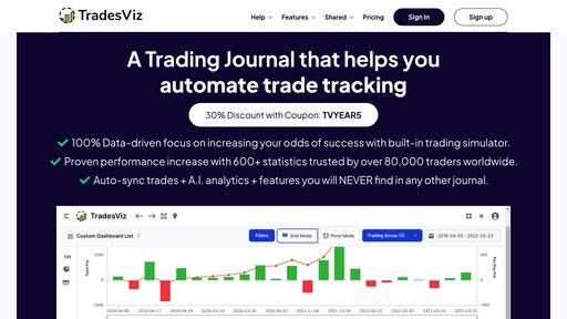 TradesViz - Plataforma análisis trading con seguimiento multi-activos y optimización - Logo
