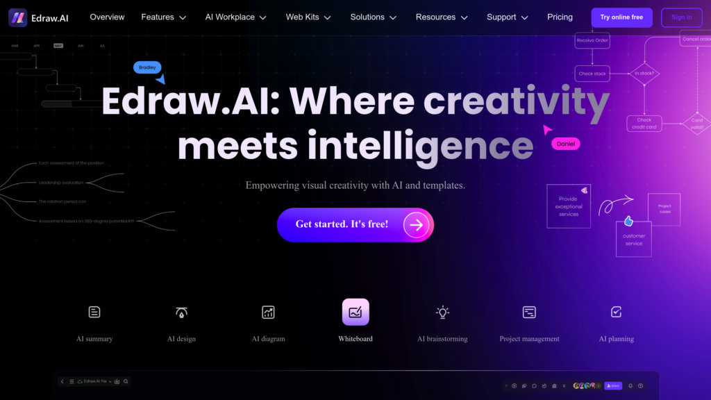 Edraw.AI Capture d'écran