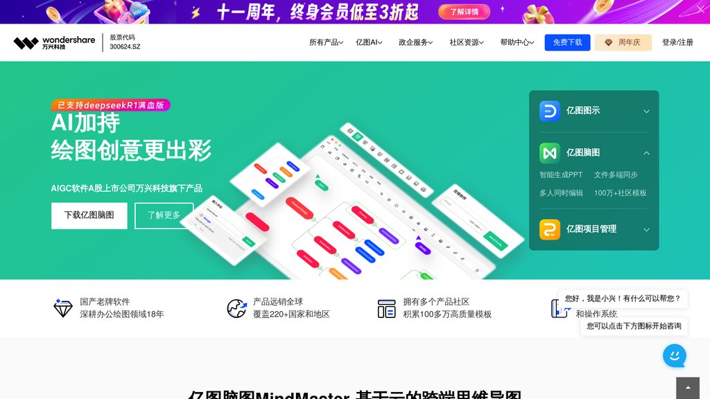 亿图脑图 Capture d'écran