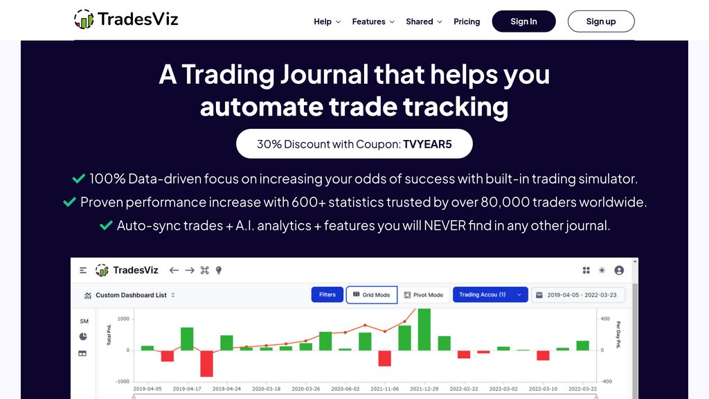 TradesViz Captura de pantalla
