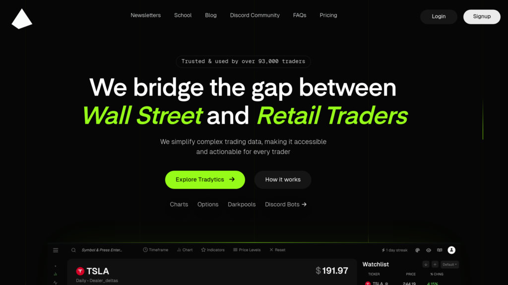 Tradytics Screenshot