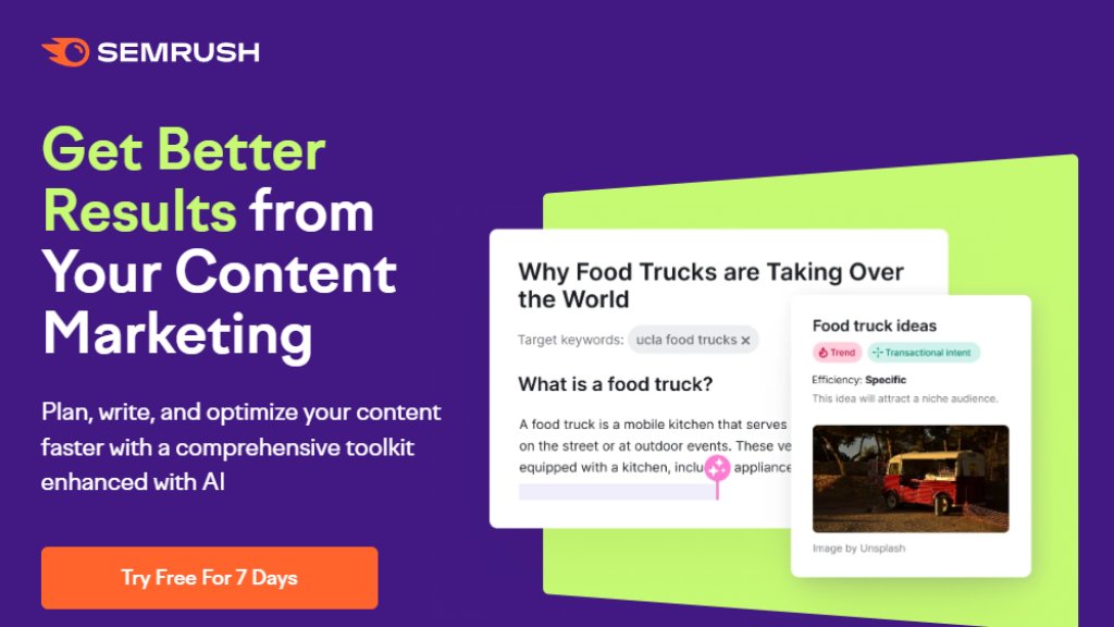 Semrush Content Marketing Toolkit Screenshot