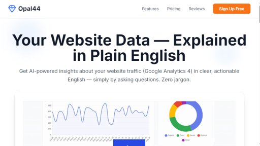 Opal44 - Analítica web en inglés claro con IA - Logo