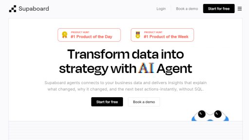 Supaboard - AI-Powered Business Intelligence Platform - Logo