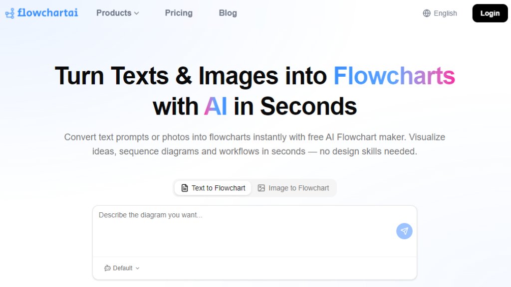 FlowChartAI Screenshot